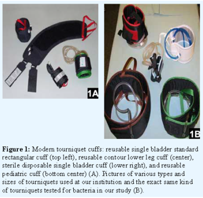 【气囊止血带污染】整形外科止血带中的微生物繁殖