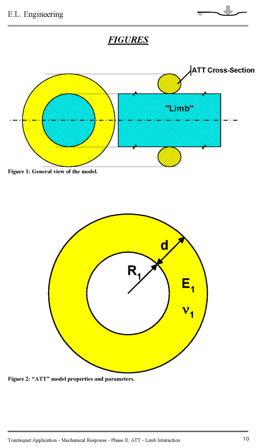 【生理学和生物学】自动输血止血带和肢体间作用力的研究